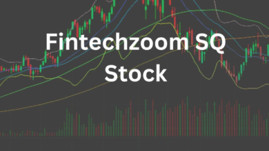 fintechzoom sq stock