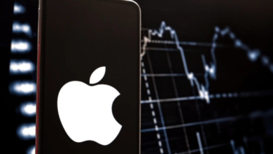 fintechzoom apple stock