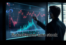 fintechzoom amc stock